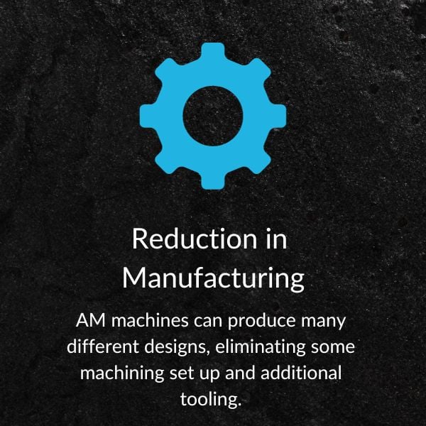 reduction in manufacturing